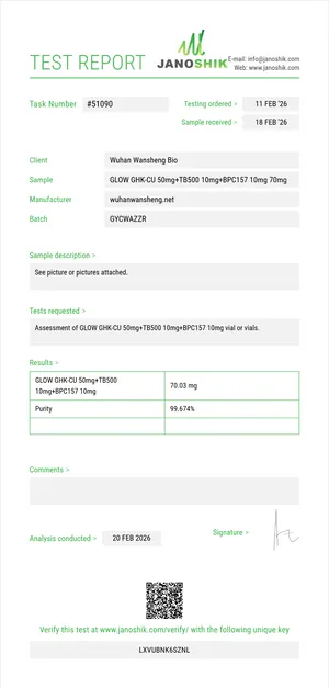 GLOW laboratorinio tyrimo sertifikatas (COA)